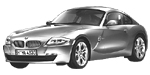 BMW E86 B103B Fault Code