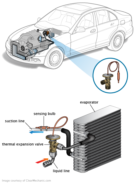 See B103B in engine